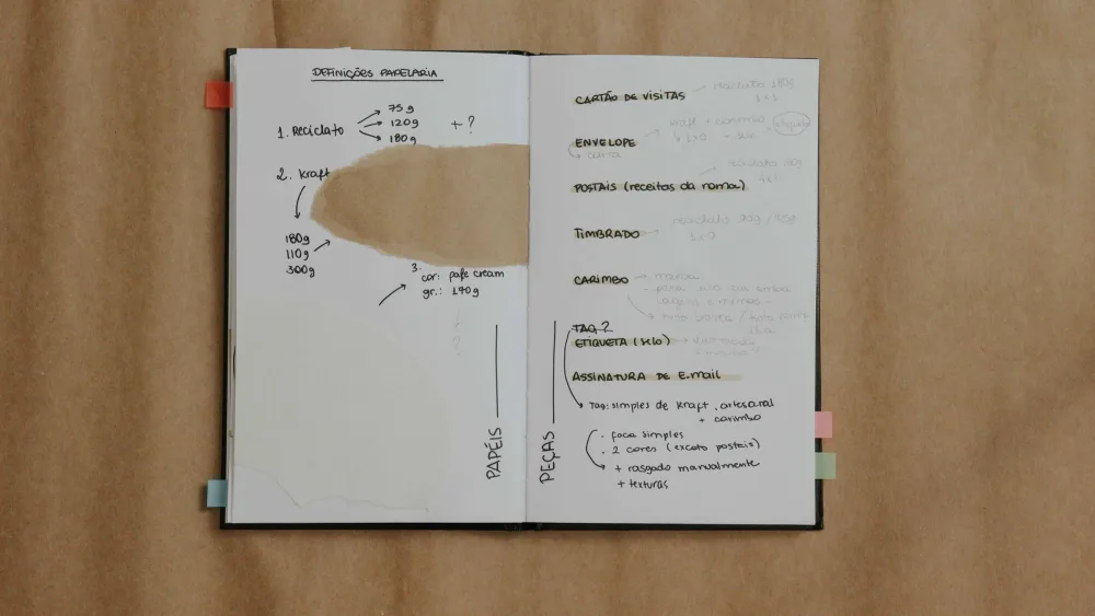 Cuaderno abierto con un desglose de tareas escrito a mano y anotaciones al margen