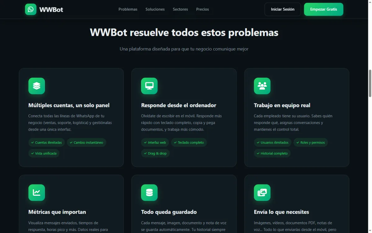 Captura de WWBot. Convierte un número de WhatsApp en un comercial que no duerme.